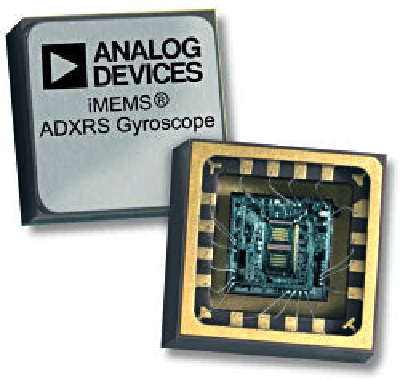 Gyroscope